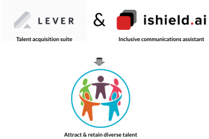 ishield.ai joins forces with Lever to help companies create inclusive talent marketing communications
